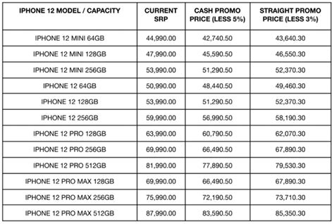 beyond the box mall of asia|iPhone 12 series now available for pre.